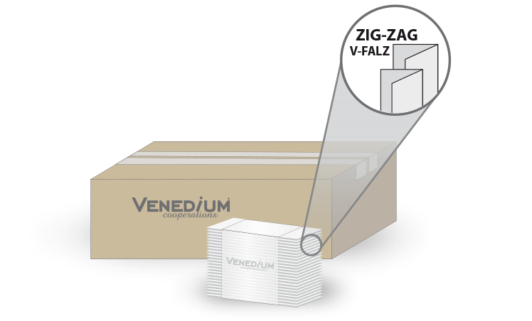 V-Falz Faltpapier